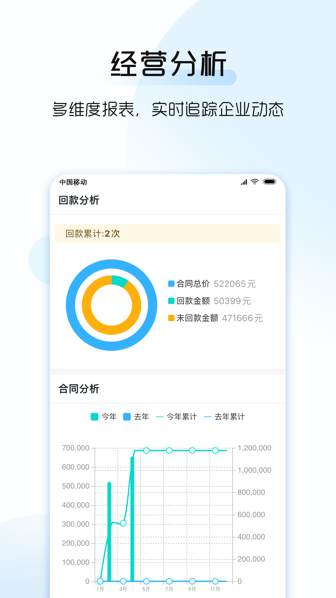 总监宝下载_总监宝ios版下载-1