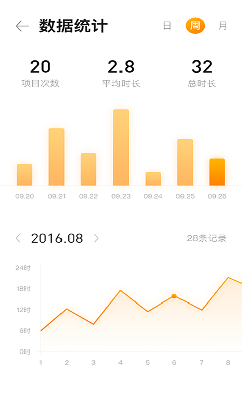 放下手机截图2