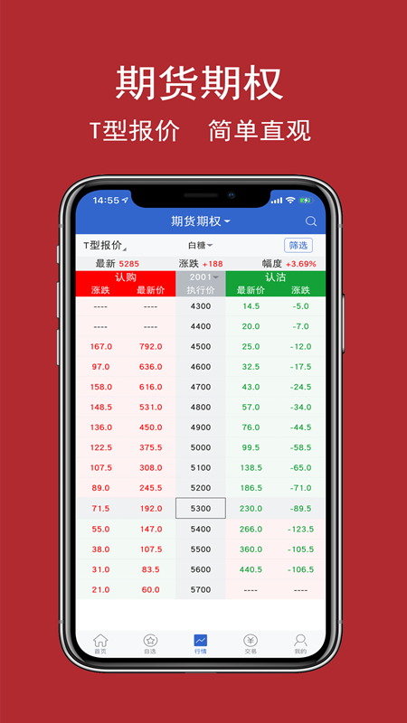 金控期货-01