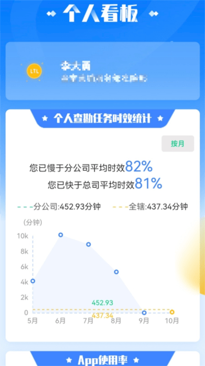 易保通