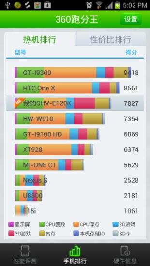 360跑分王下载_360跑分王ios版下载-3