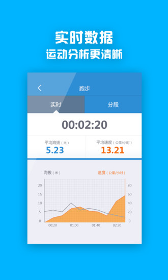 乐跑air截图2