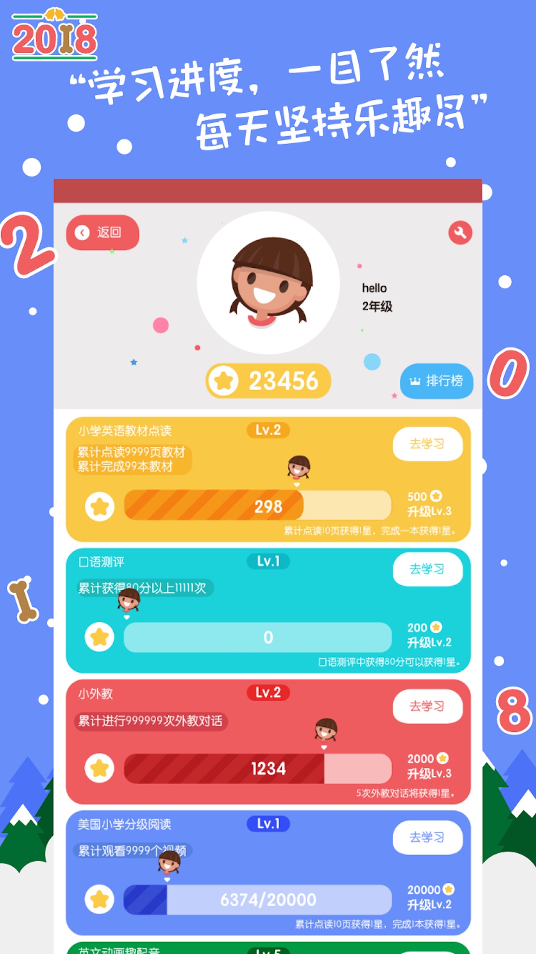小学英语快乐说截图3
