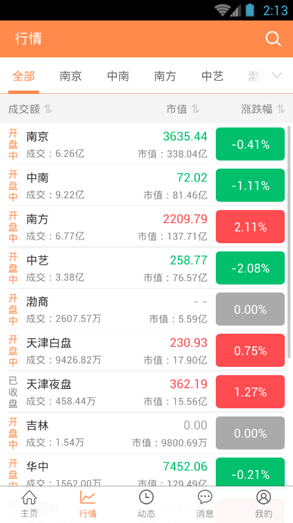 河北文交所截图4