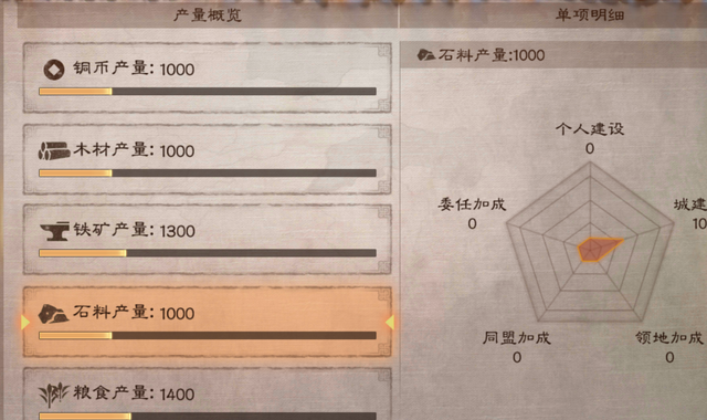 三国志战略版s2铜币怎么赚
