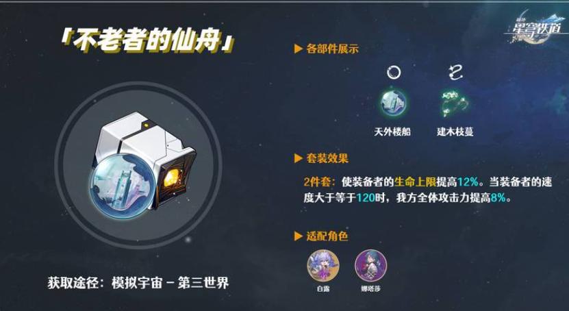 崩坏星穹铁道不老者的仙舟怎么样