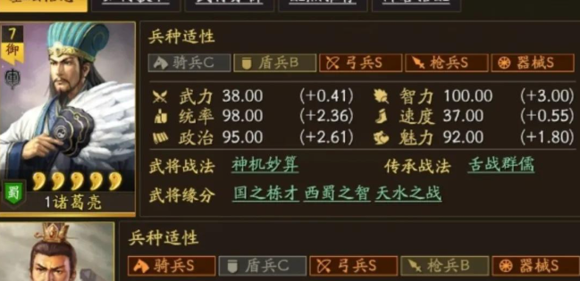 三国志战略版加智力有什么用