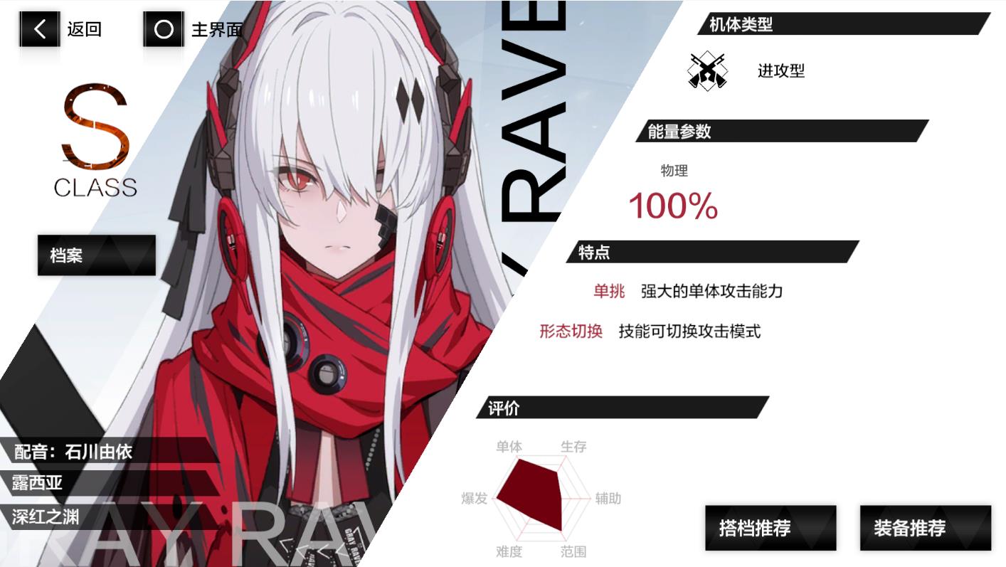 战双帕弥什什么是白毛阵容