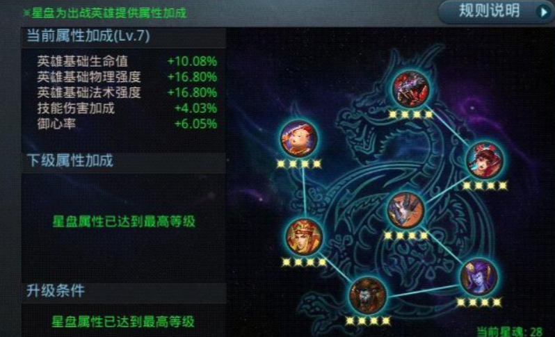 乱斗西游飞升需要什么装备