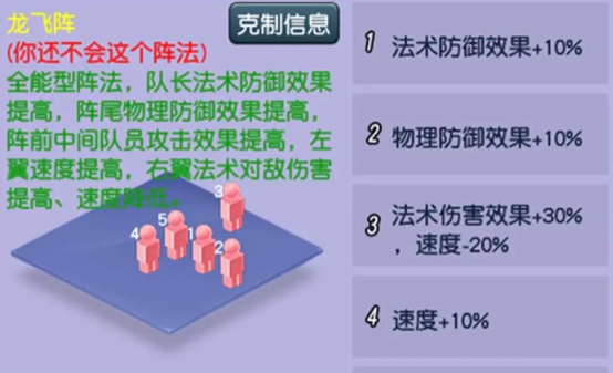 梦幻西游物理门派应选什么阵法