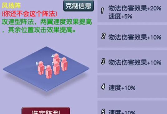 梦幻西游物理门派应选什么阵法