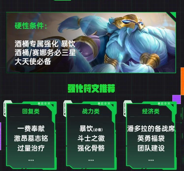 金铲铲斗士配什么阵容