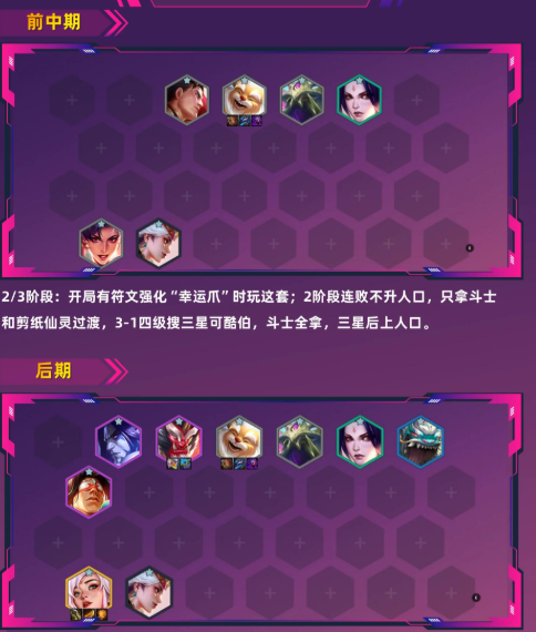 金铲铲斗士配什么阵容