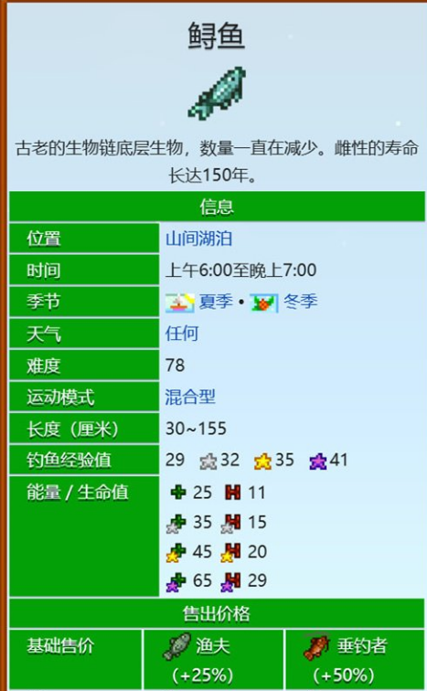 星露谷物语鲟鱼在哪里钓