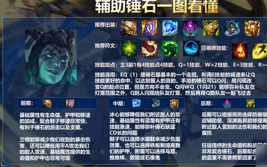 英雄联盟手游锤石怎么玩