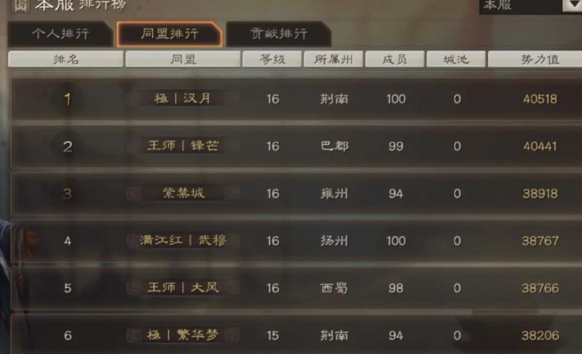 三国志战略版攻占主城有什么好处