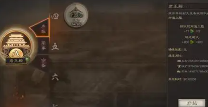 三国志战略版统御值有什么用