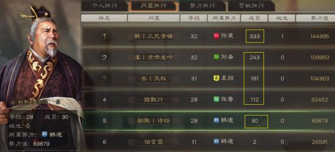 三国志战略版打下城有什么用