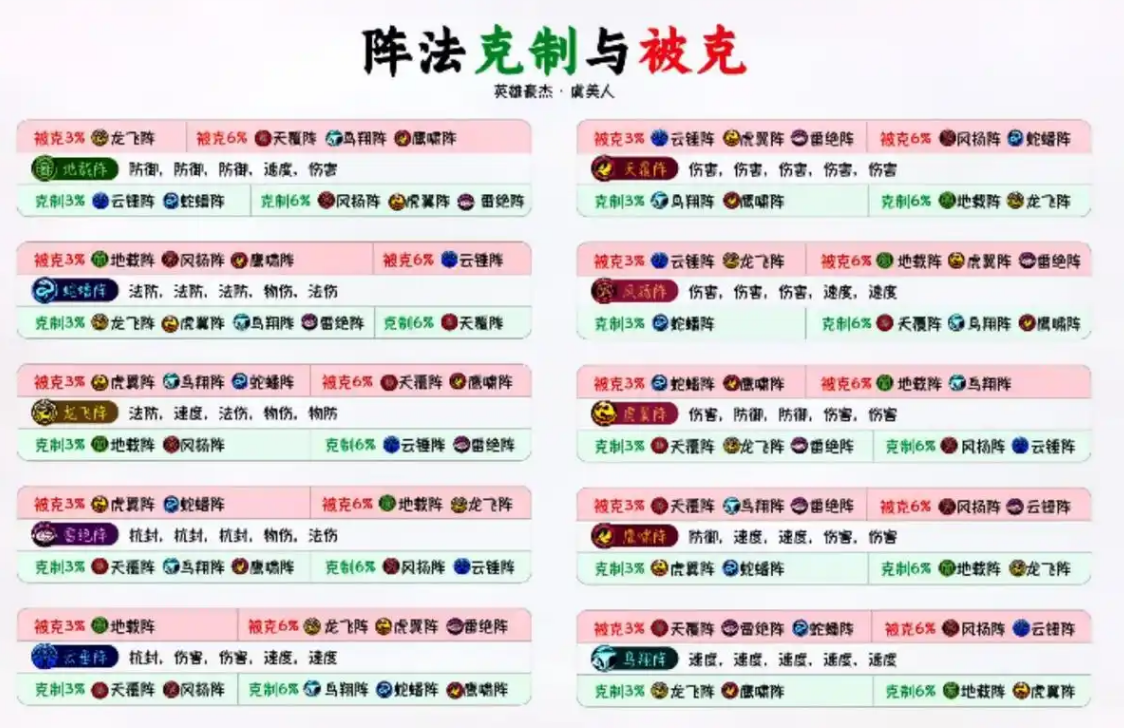 梦幻西游如何洗法宝属性 梦幻西游如何洗法宝属性