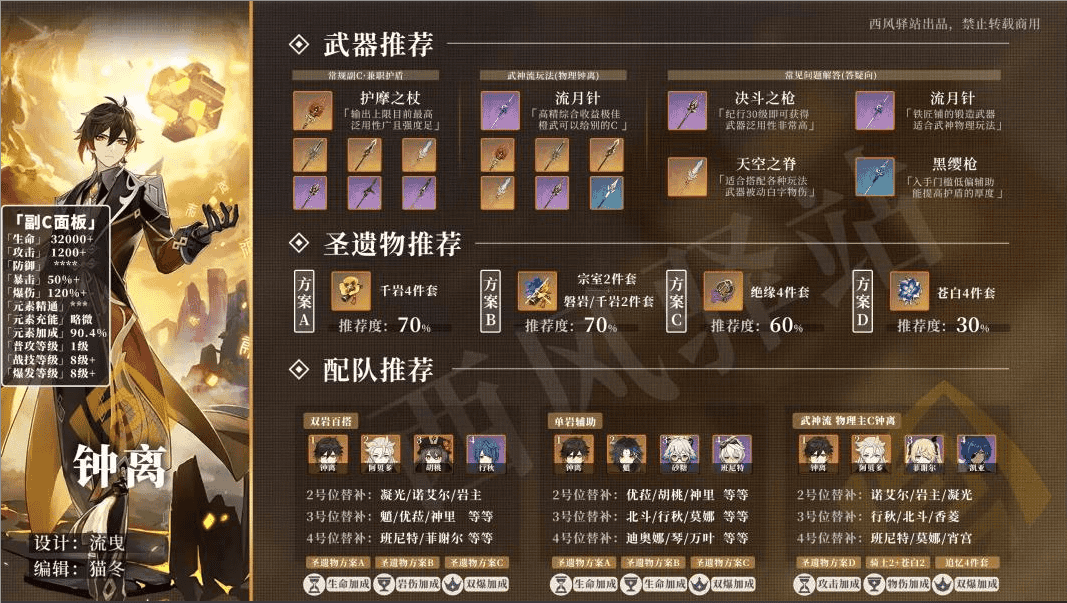 原神钟离怎么搭配队伍