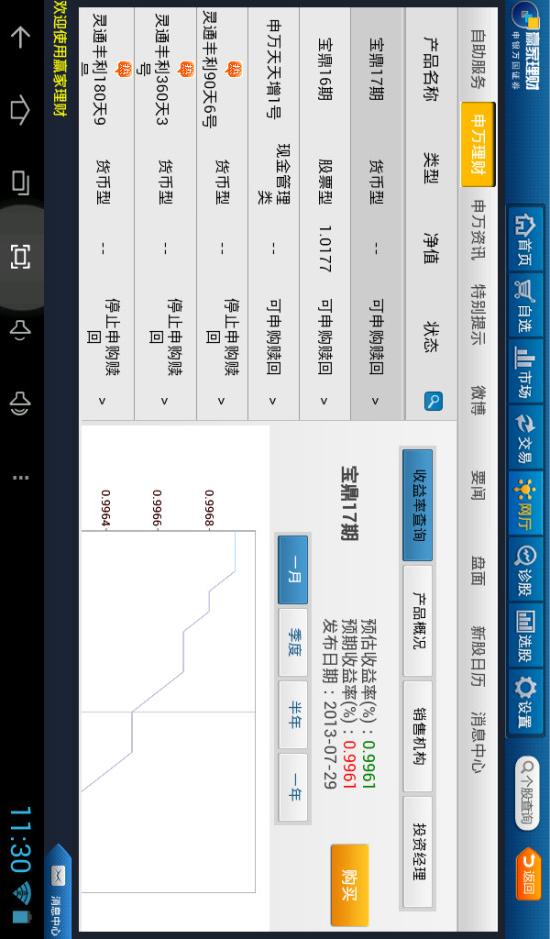 申万宏源赢家理财高端版hd截图3