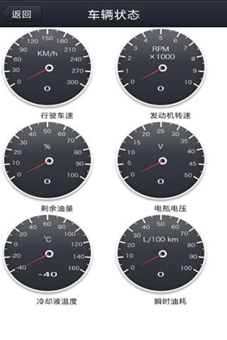 位置圈obd截图3
