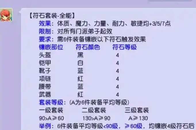 梦幻西游龙宫项链打什么符石好