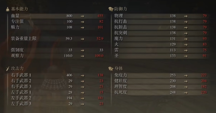 艾尔登法环武士初始属性有什么