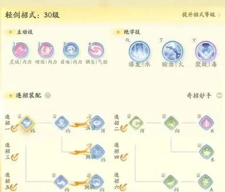 神雕侠侣ol丐帮如何加点 神雕侠侣ol丐帮如何加点
