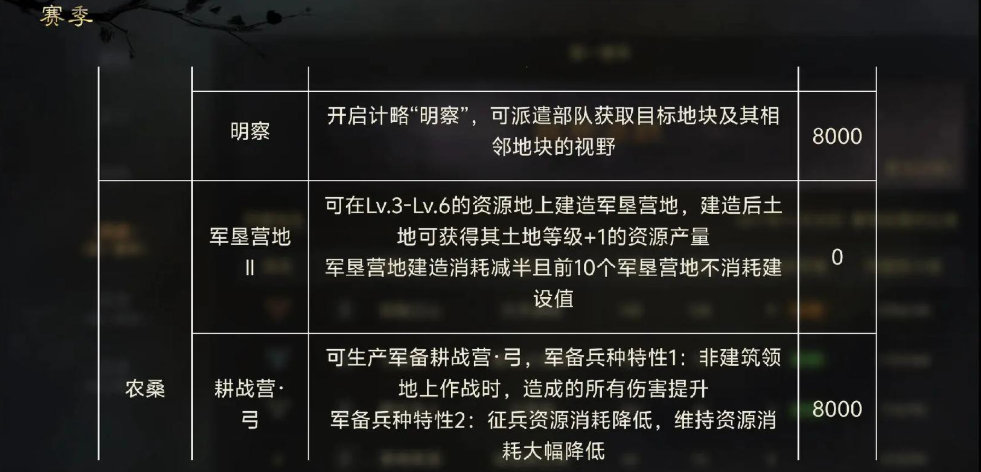 率土之滨怎么招五星武将 率土之滨怎么招五星武将