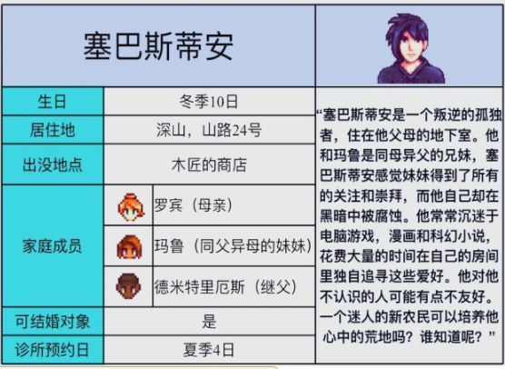 星露谷物语塞巴斯蒂安在哪里
