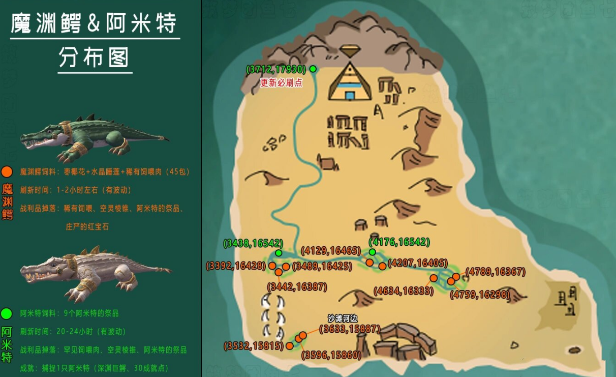 创造与魔法狼人怎么获得 创造与魔法狼人怎么获得