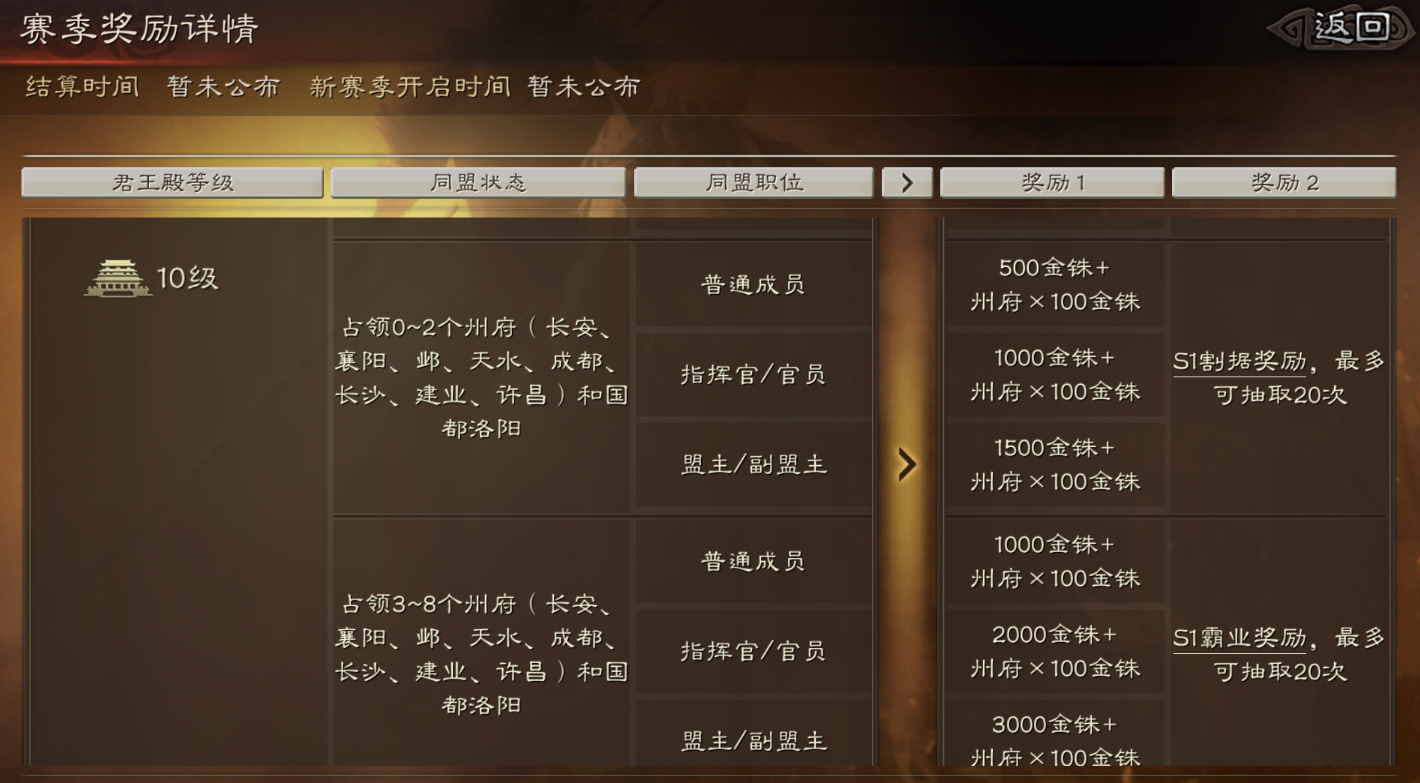 三国志战略版武将经验如何分配