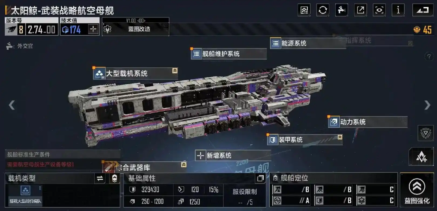 无尽的拉格朗日里航母怎么魔改 无尽的拉格朗日里航母怎么魔改