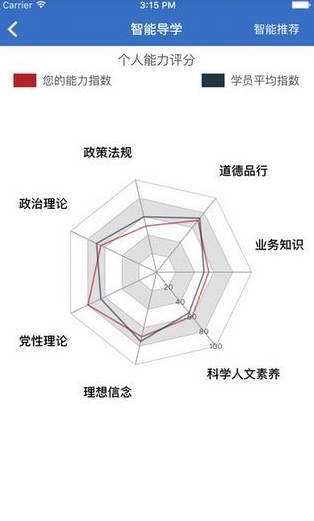 河南干部网络学院截图1