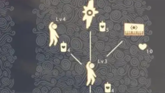 光遇先祖的琴怎么换