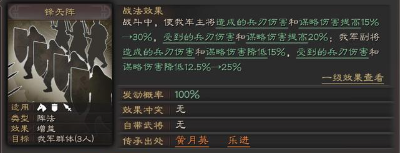 三国志战略版郭淮适合什么兵书