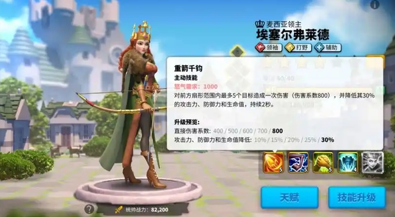 万国觉醒弗莱德如何搭配