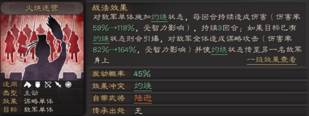 三国志战略版陆逊带什么装备