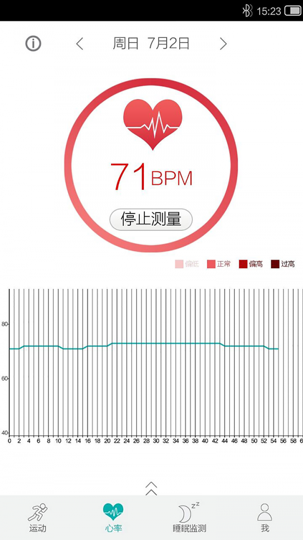 酷点手环截图2