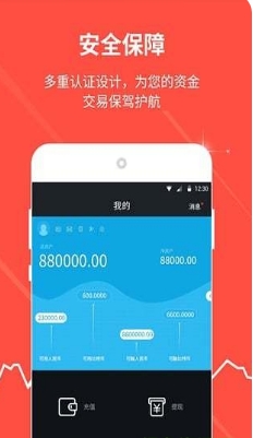 pec石油币截图1