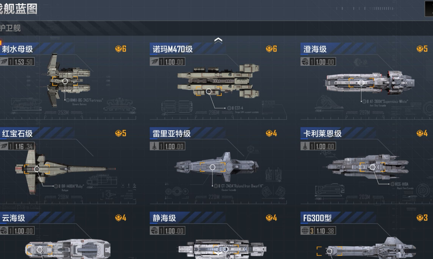 无尽的拉格朗日先培养什么 无尽的拉格朗日先培养什么