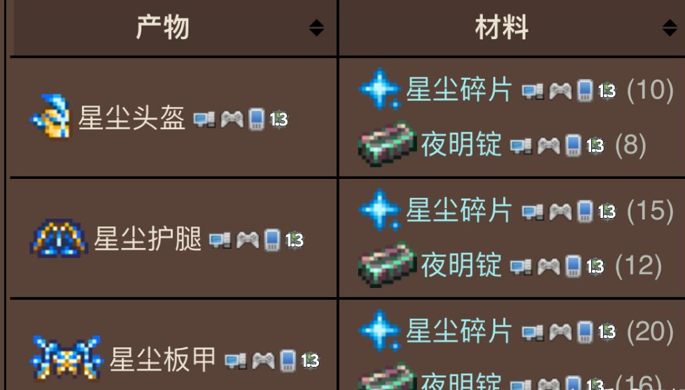 泰拉瑞亚如何同时召唤多个召唤物