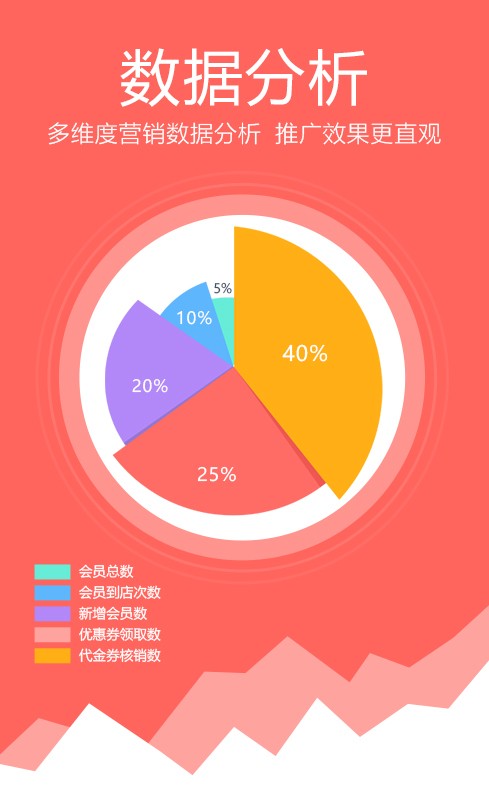 wifi商家下载_wifi商家官方版下载-0