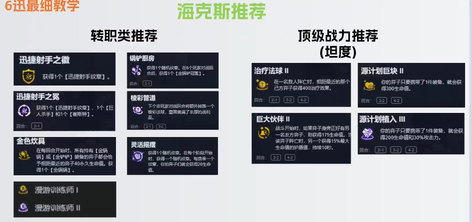 金铲铲之战机甲迅捷怎么玩 金铲铲之战机甲迅捷怎么玩