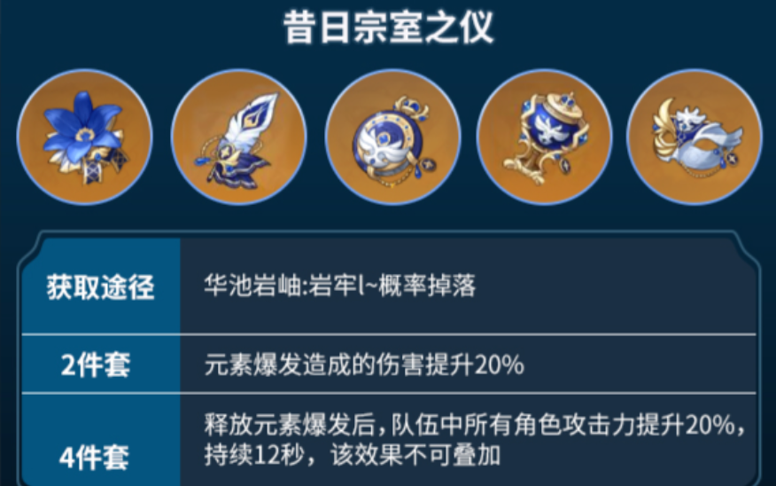 原神什么角色适合宗室套