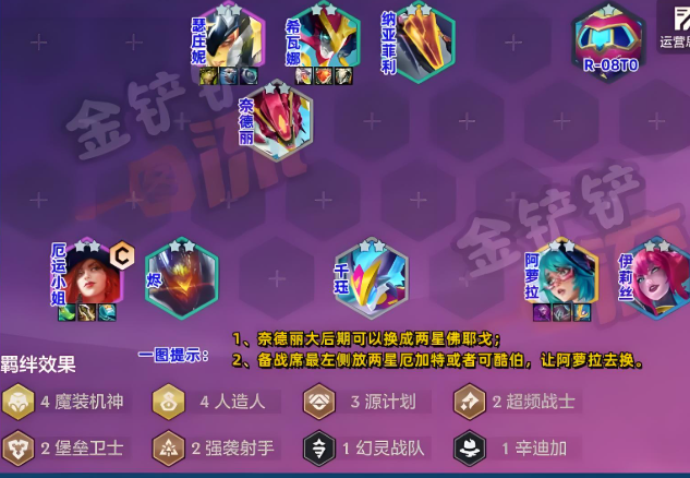 金铲铲之战女枪阵容