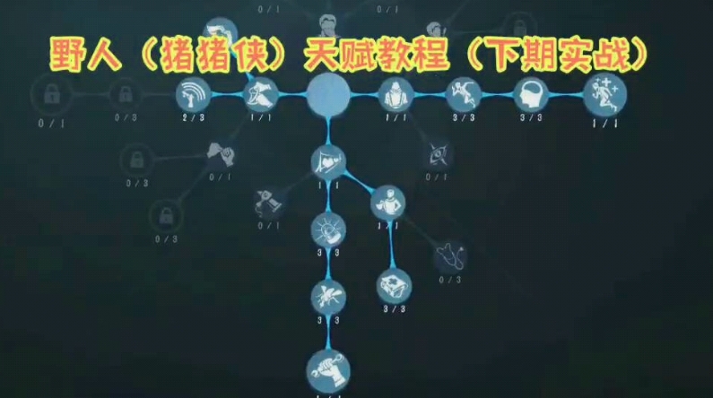 第五人格野人天赋怎么点