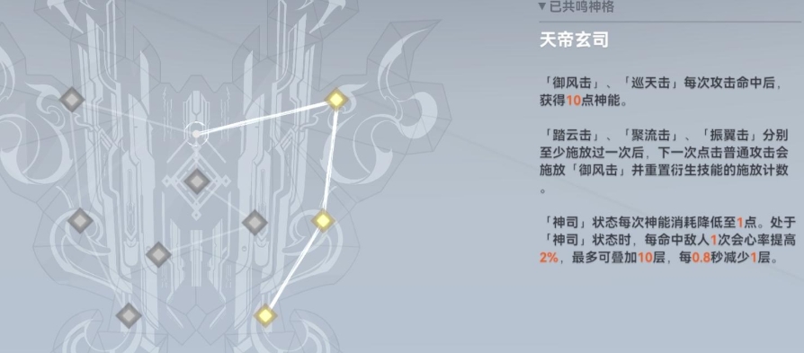 深空之眼怎么打出虚弱
