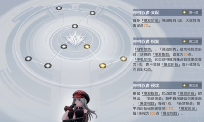 深空之眼70级该干什么